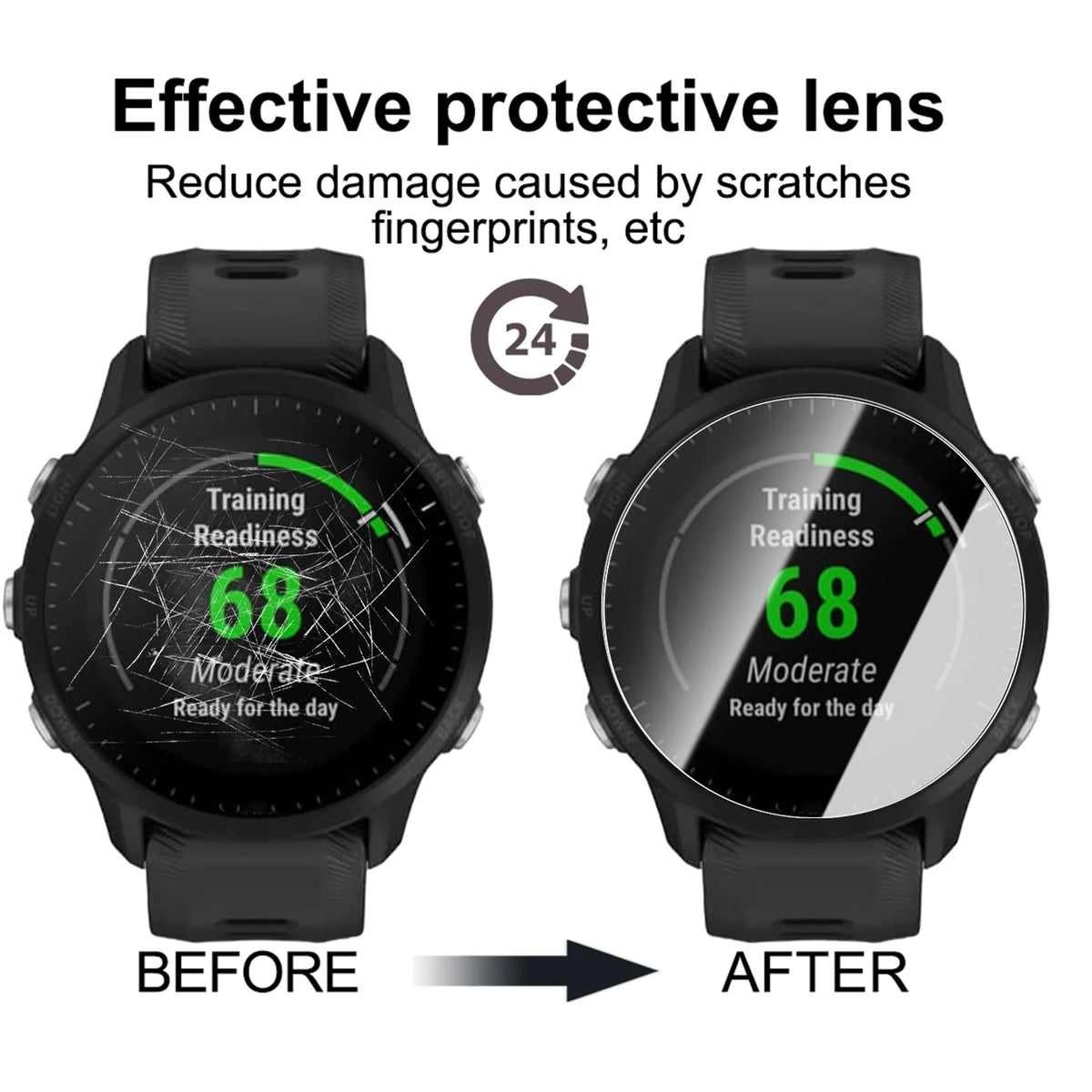 Tempered Glass Screen Protector – Garmin Forerunner 165/255/955