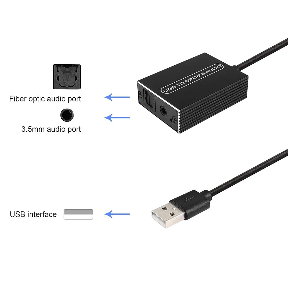 USB to Optical TOSLINK 3.5mm Audio Adapter | S/PDIF Converter