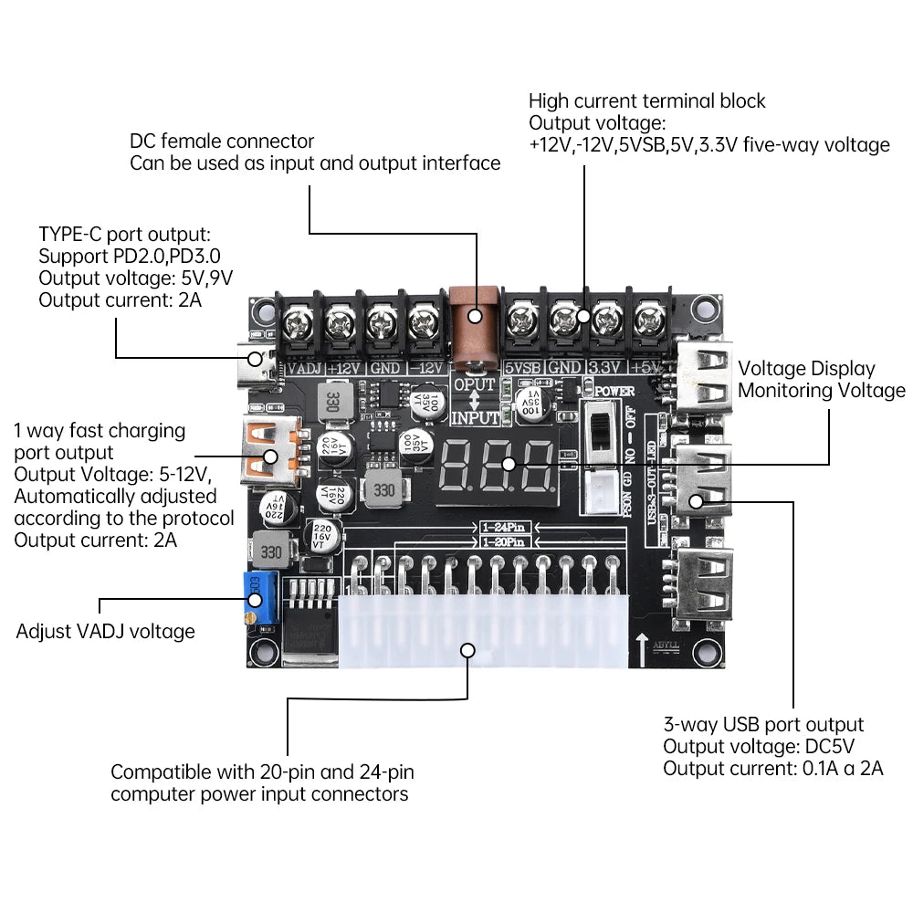 20/24-Pin ATX Power Supply Adapter Board | Multi-Voltage Module