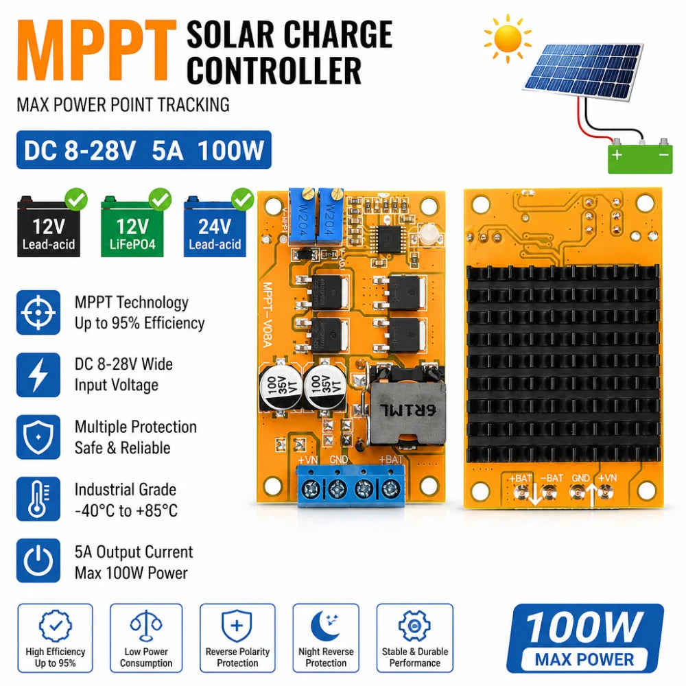 100W MPPT Solar Charge Controller 5A DC 8-28V | 9V 12V 24V