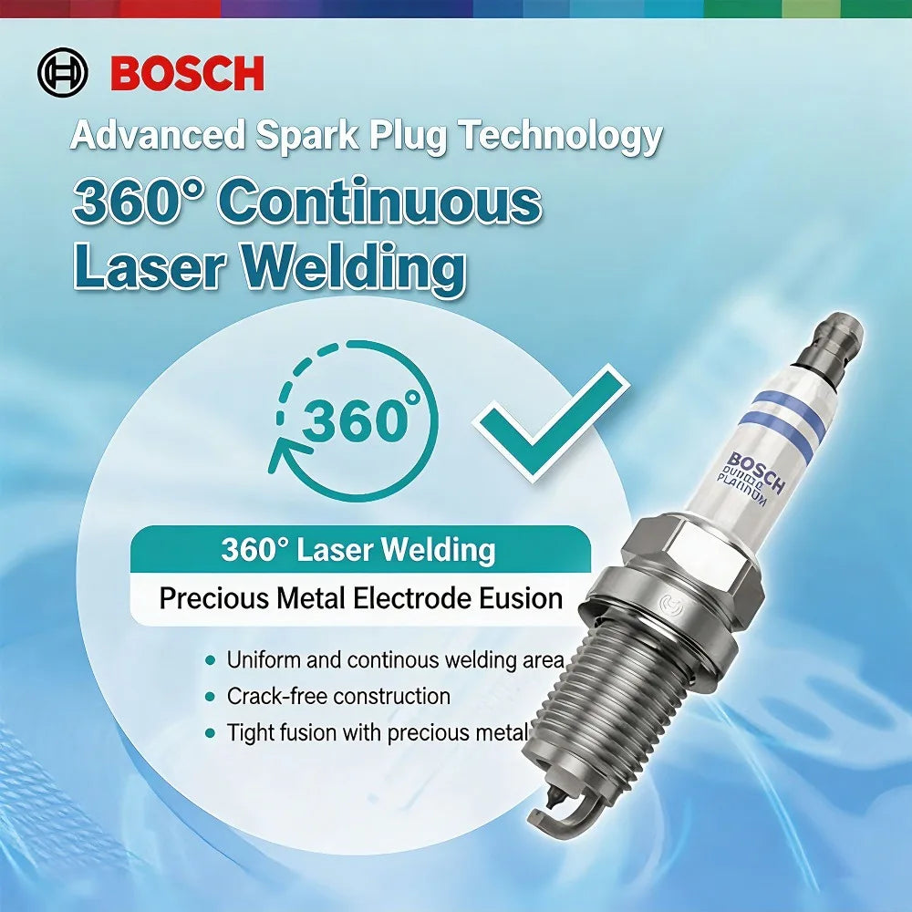 Bosch ZGR6STE2 Nickel Spark Plug for BMW 1 3 Series X6 Z4