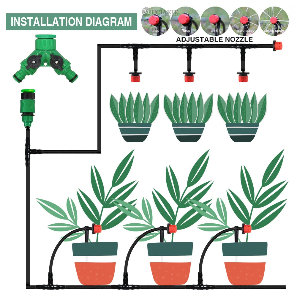1/4" Drip Irrigation Kit – Auto Garden Watering System 5–50m