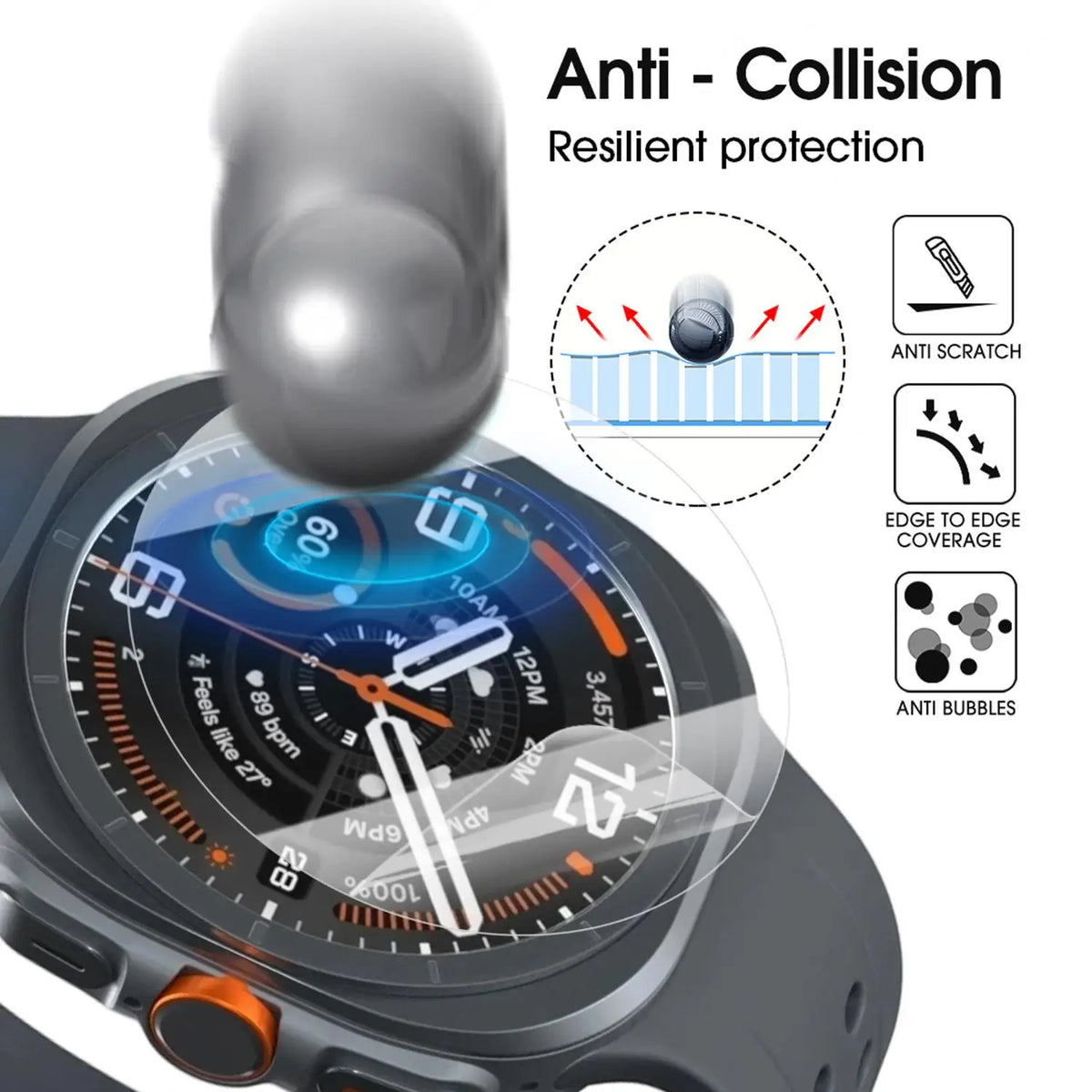 TPU Hydrogel Screen Protector – Samsung Galaxy Watch 9 & Ultra 2