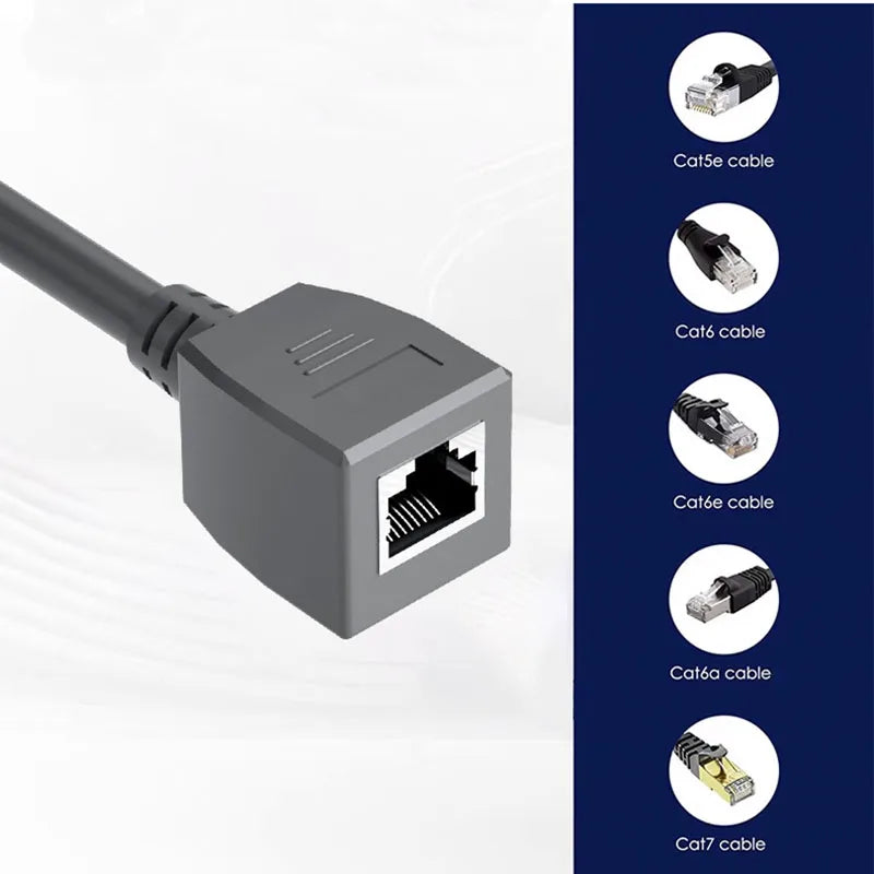 Starlink Gen3 SPX to RJ45 Ethernet Extension Cable – CAT7