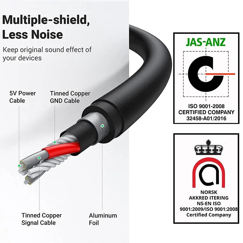 7.1 Channel USB External Sound Card & Audio Adapter