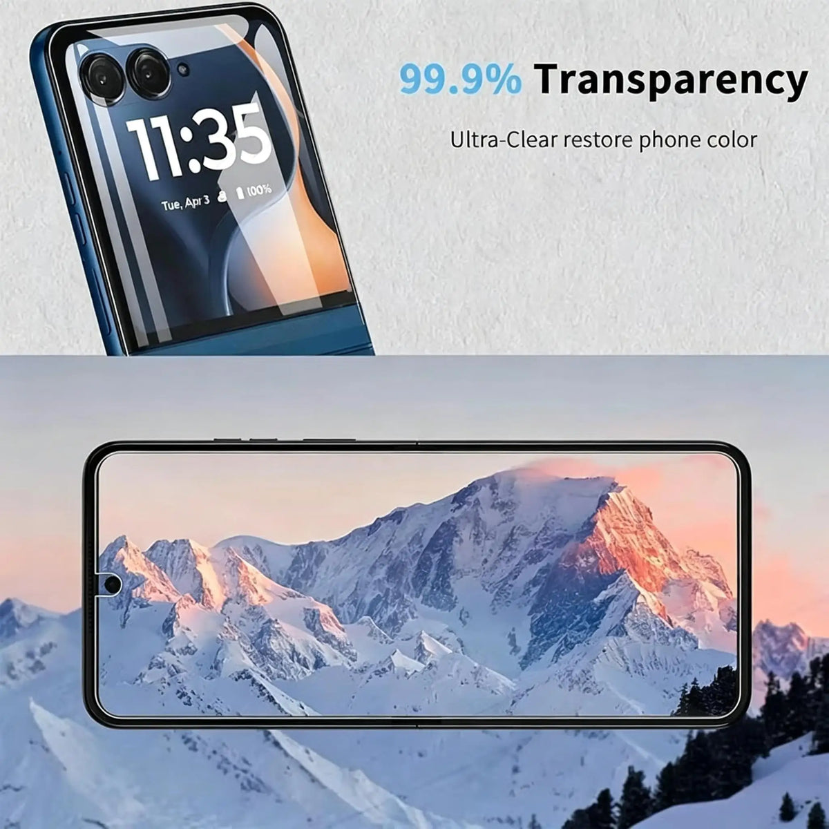6-in-1 Hydrogel Screen Protector for Motorola Razr Series