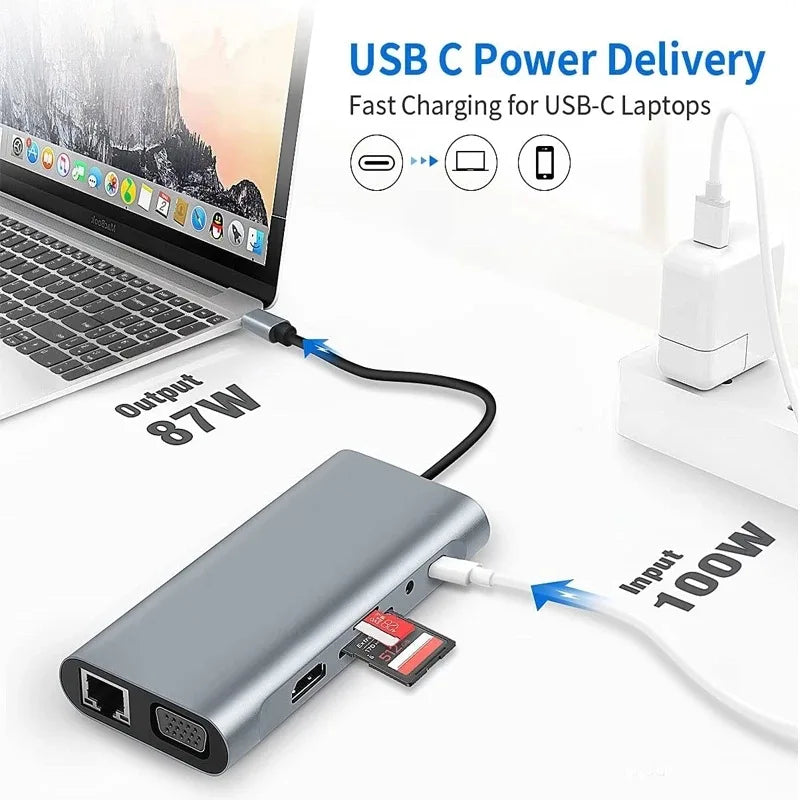 11-in-1 USB-C Hub | HDMI 4K, VGA, RJ45, PD 100W, Card Reader