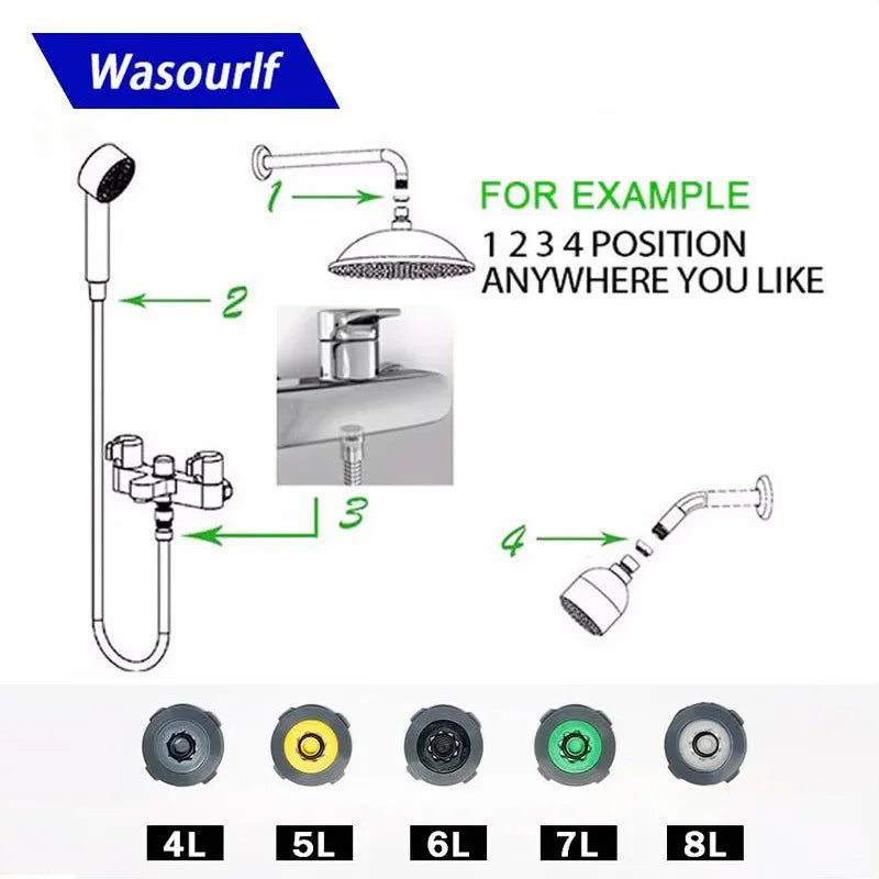 2-Pack Water Saving Flow Regulator 4L 6L 8L – Shower & Faucet
