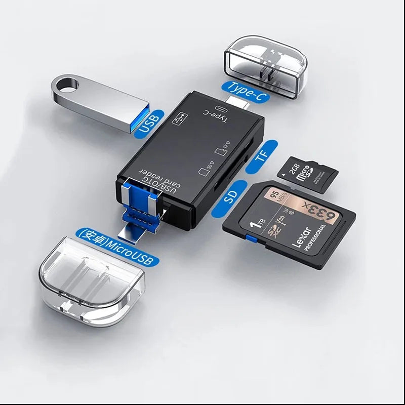 6-in-1 Type-C USB Card Reader – SD, TF, OTG Hub Adapter