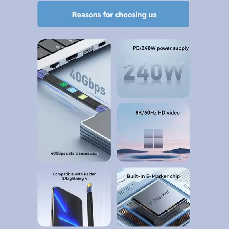 USB4 Short Cable 40Gbps 240W PD Fast Charging Thunderbolt 4/3