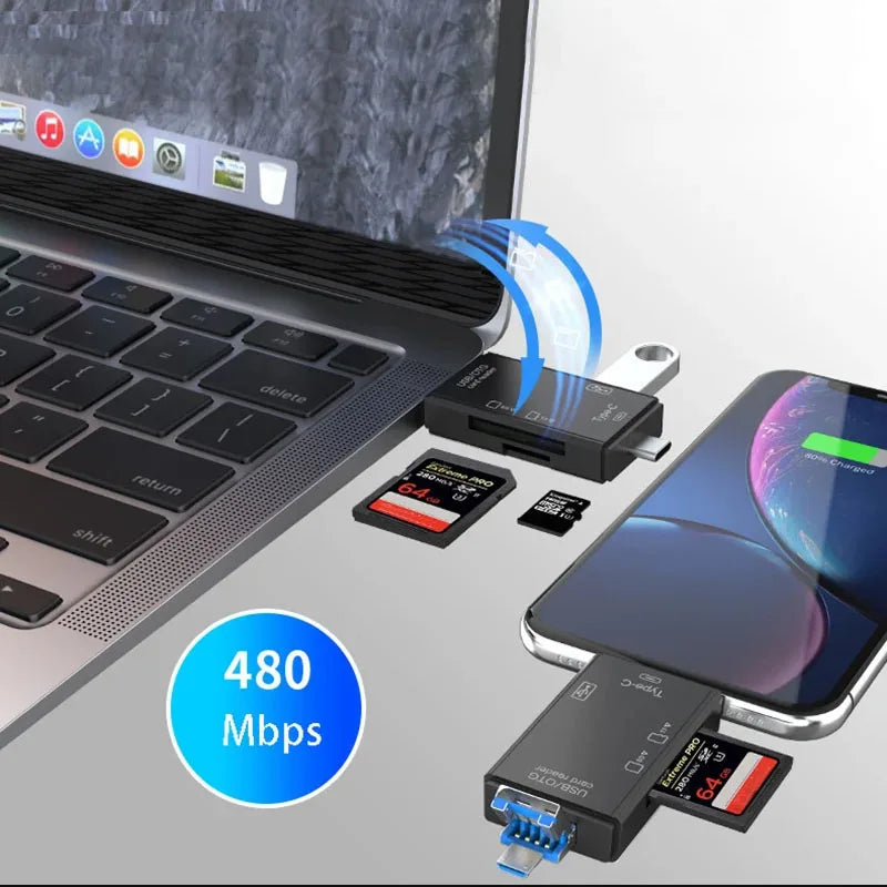 6-in-1 Type-C USB Card Reader – SD, TF, OTG Hub Adapter