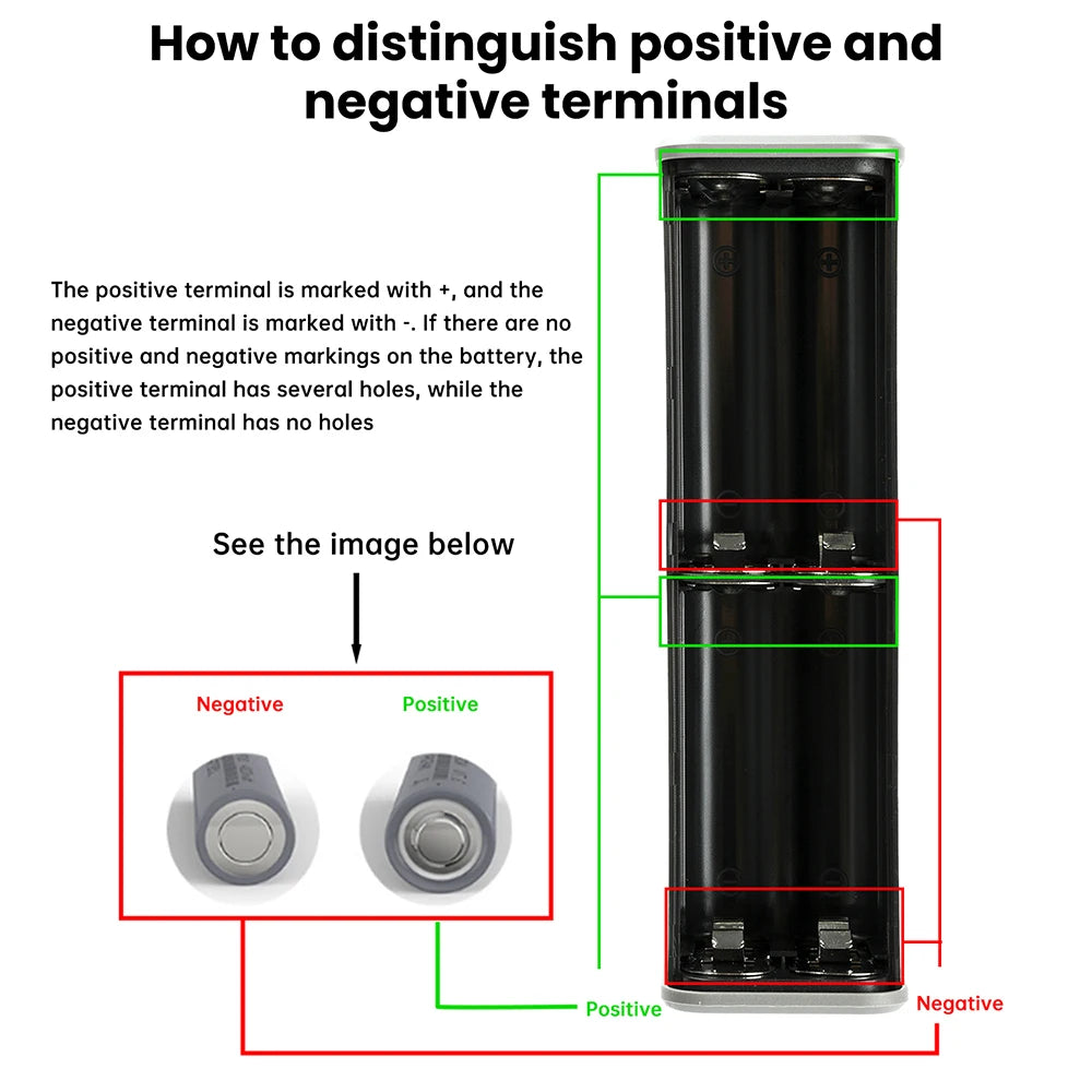 22.5W Mecha Power Bank Case 8x18650 Dual USB-C DIY Kit