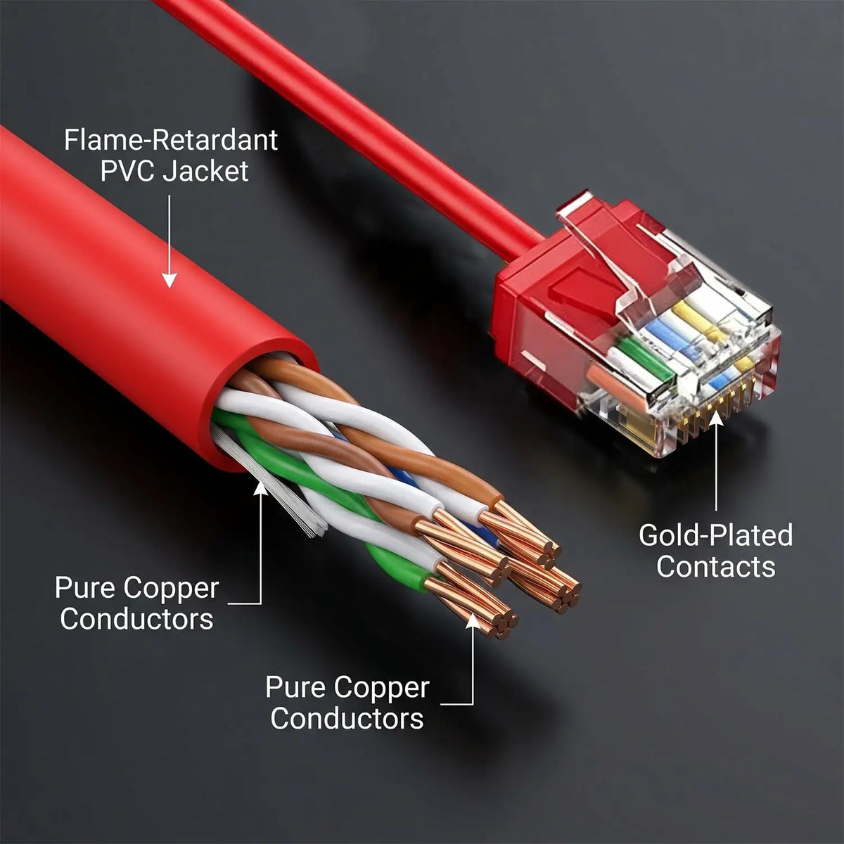 CAT6A Ethernet Patch Cable 10/20/30cm – 10Gbps 500MHz RJ45