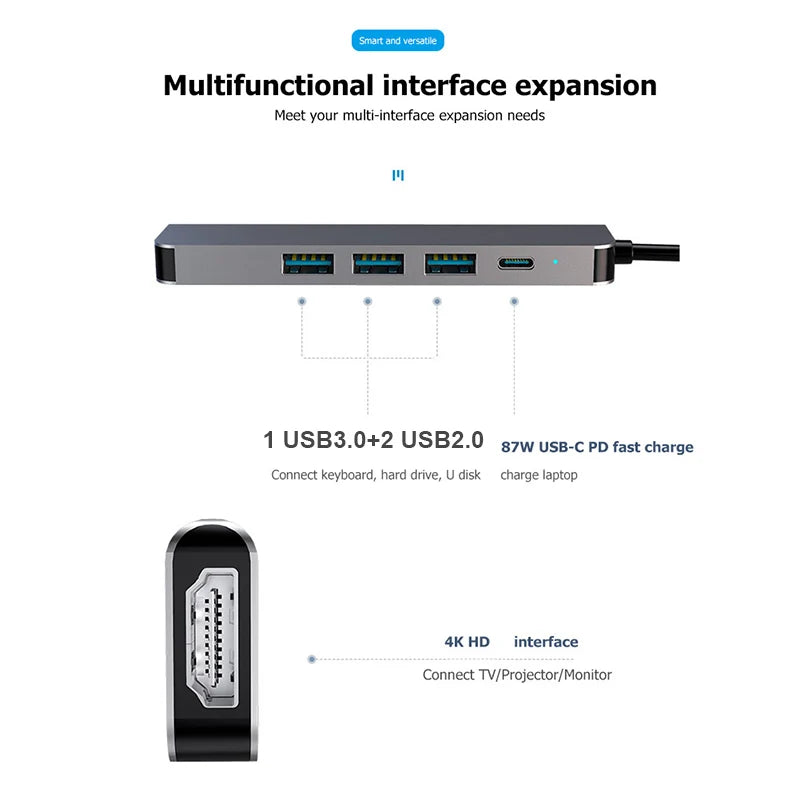 OULLX 5-in-1 USB-C Hub – HDMI 4K, USB 3.0 & PD Charging