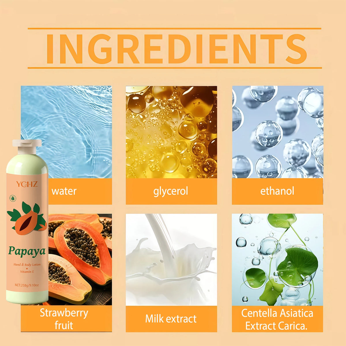 Papaya & Vitamin E Body Lotion – Moisturizing Skin Care