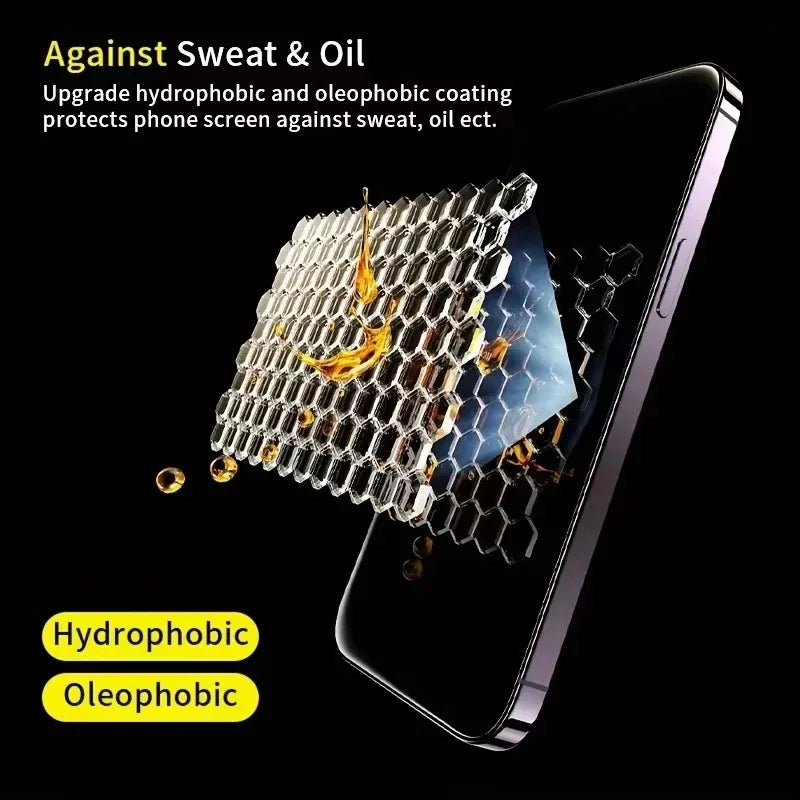 Privacy Screen Protector for Google Pixel – Auto-Install