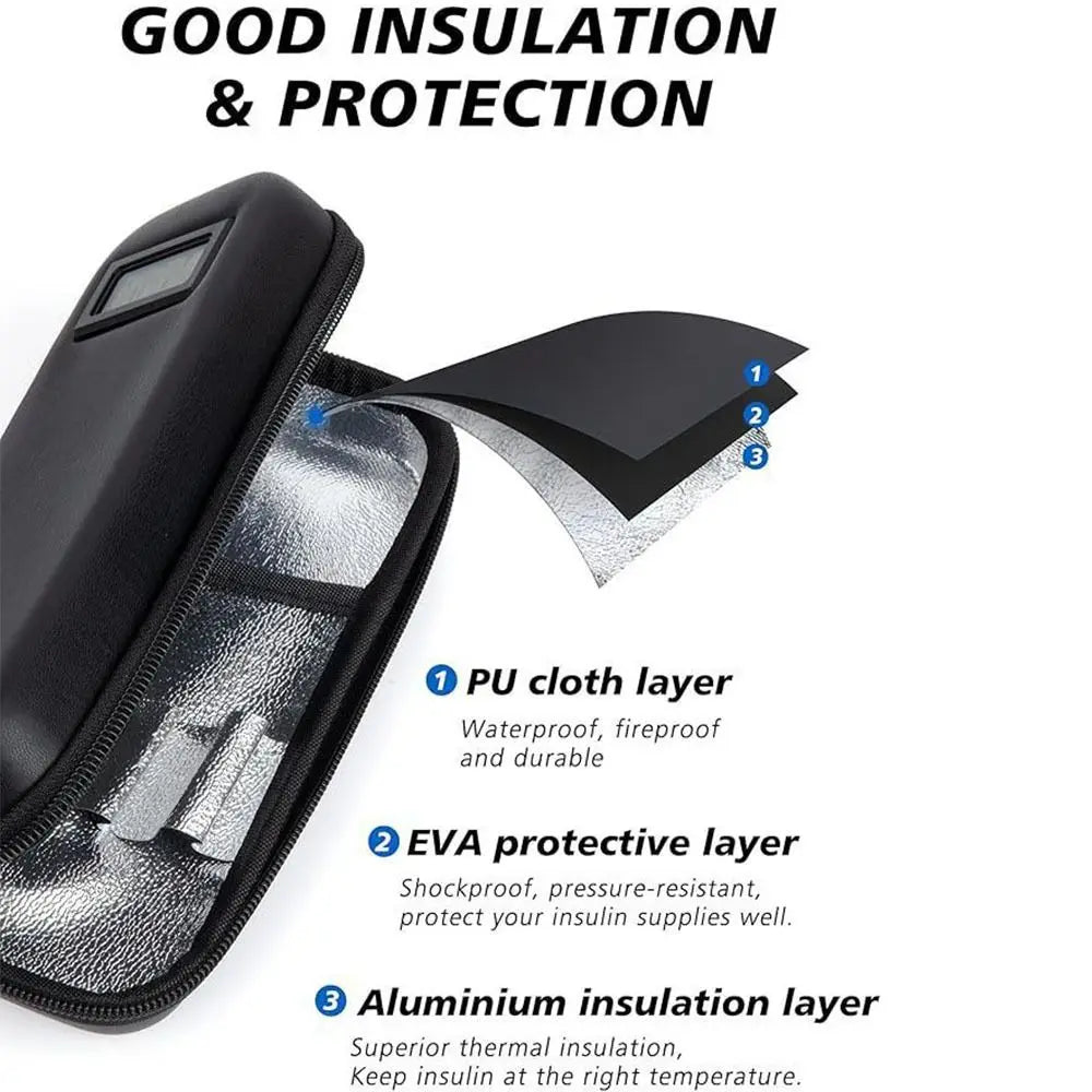 Insulin Cooler Travel Case with Thermometer | Insulated Bag