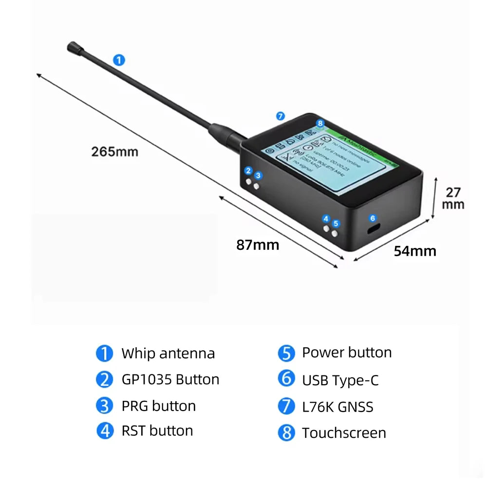 Heltec WiFi LoRa 32 V4 Expansion Kit – ESP32 GNSS IoT Board