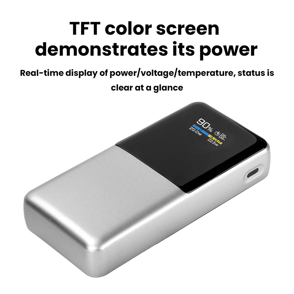 22.5W Fast Charging Power Bank DIY Kit – TFT Display PD/QC