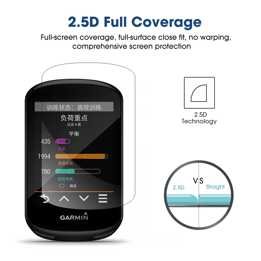 Tempered Glass Screen Protector for Garmin Edge GPS