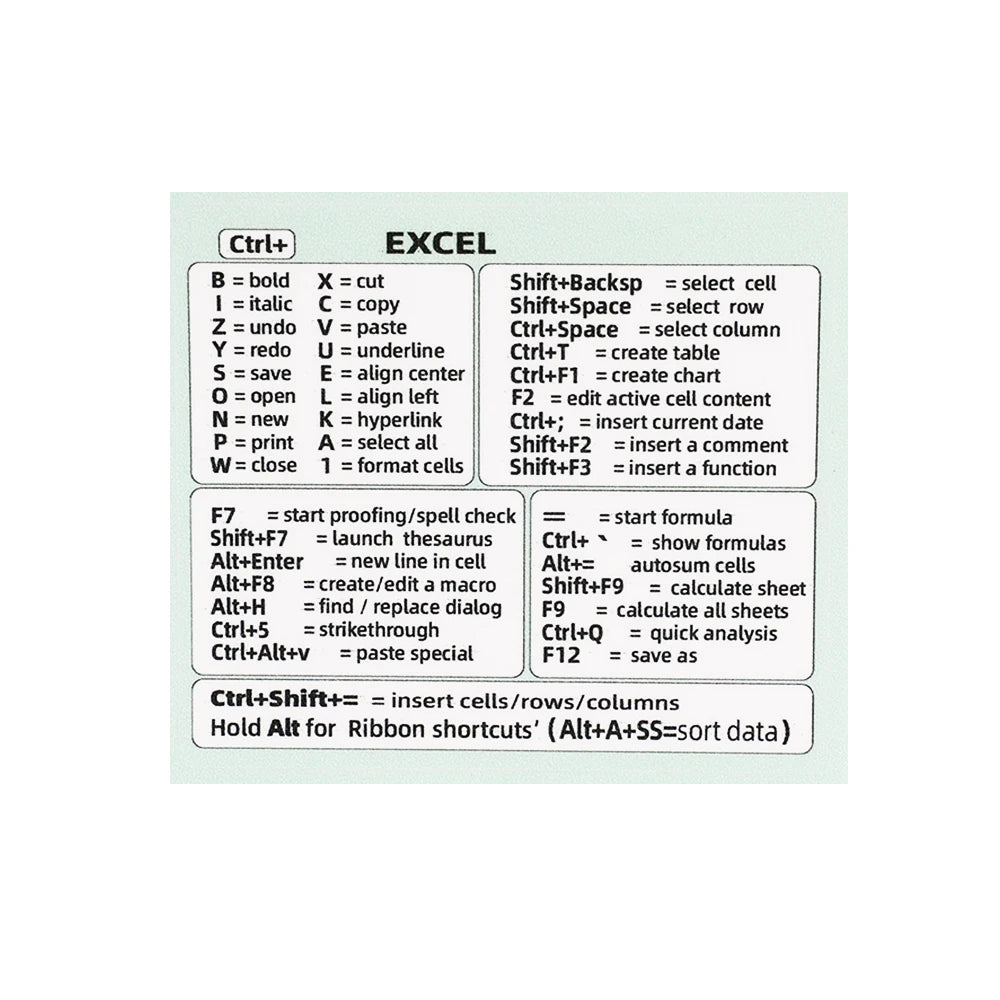 16-Style Keyboard Shortcut Stickers – Waterproof, Universal